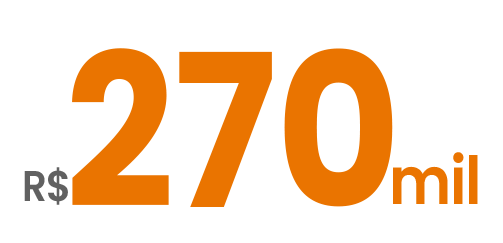 terreno esquina sorocaba